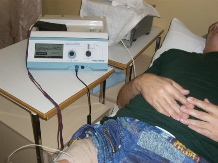 procedury fizjoterapeutyczne w leczeniu zapalenia gruczołu krokowego